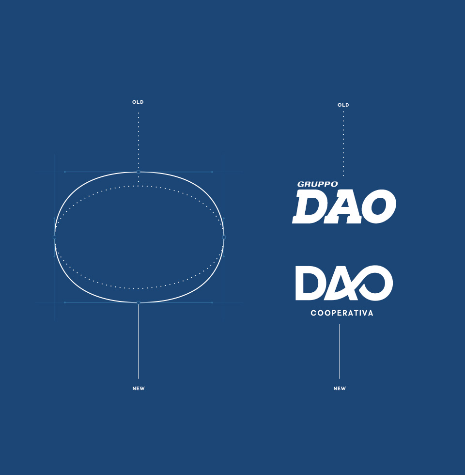 3_Portfolio_DAO_960x980